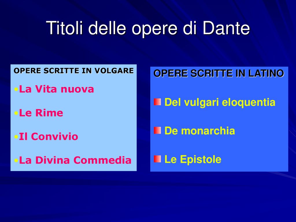 DANTE Le opere a cura della prof.ssa Maria Isaura Piredda. ppt